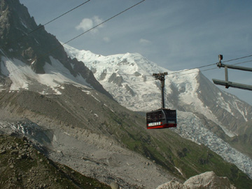 Cable Car...